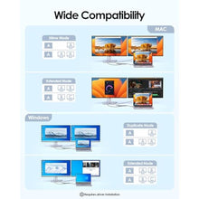 Load image into Gallery viewer, LENTION Dual HDMI MST USB C Hub, 4K@60Hz, 100W PD, 2 USB 3.0, Card Reader, SpaceGray_95
