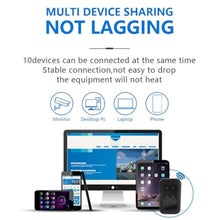 Load image into Gallery viewer, LICAEVEY 4G Portable WiFi Hotspot, 300Mbps High Speed Mobile Router with SIM Card Slot and Indicator Display, 10h Battery for Travel, Supports 10 Devices, for Travel, Home, Gaming, Black_1661
