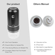 Load image into Gallery viewer, LONGMON Electric Pill Crusher,Electric Pill Grinder, Adjustable Coarse to Fine Grind, Portable Cordless Ceramic Grinder, Easy Clean &amp; Washable, Black_78
