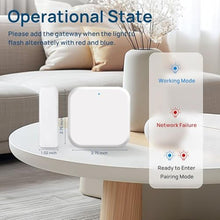 Load image into Gallery viewer, LOQRON G2 Gateway Smart Lock WiFi Gateway, Remote Control Bluetooth Lock, Compatible with TTLock App for Smart Door Locks and Key Lock Box, White_5980
