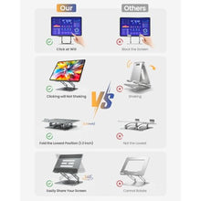 Load image into Gallery viewer, LOXP Adjustable Tablet Stand, 360 Rotating iPad Stand with Heavy-Duty Base, Gray_965
