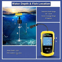 Load image into Gallery viewer, LUCKY Kayak Portable Fish Depth Finder Water Handheld Fish Finder Sonar Castable Kayak Boat Fishfinder Transducer Fishing LCD Display FFC1108_8577
