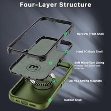 Load image into Gallery viewer, M MYBAT PRO Maverick Series for iPhone 15 Pro Max Case with Belt Clip Holster,[Compatible with Magsafe] w/Screen Protector, Anti-Drop,Shockproof,with 360Rotating Kickstand,Heavy Duty Protection, ArmyGreen_7571

