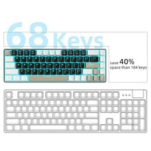 Load image into Gallery viewer, MageGee Portable 60% Mechanical Gaming Keyboard, MK-Box Blue LED Backlit Compact 68 Keys Mini Wired Office Keyboard with Brown Switch for Windows Laptop PC Mac - Grey/Black, GreyBlackBrownSwitch_1611
