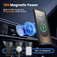 Load image into Gallery viewer, Magnetic for Samsung Galaxy S25 Ultra Case with HD Screen Protector, BlackHD_236

