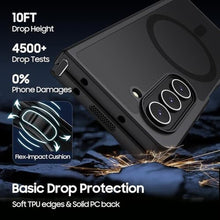 Load image into Gallery viewer, MAKAVO Magnetic for Samsung Galaxy Z Fold 5 Case [Compatible with MagSafe] Slim Translucent Matte Hard Back &amp; Soft Black Bumper, Military Grade Drop Proof Cover, Shockproof Phone Case, MagneticMatteBlack_8758
