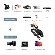 Load image into Gallery viewer, Mbeysaq Video Capture Card USB to S Video Converter Adapter Capture Card for Recording PC_200
