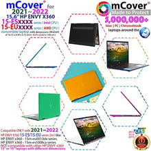 Load image into Gallery viewer, mCover Aqua Clip-On Laptop Case for 15.6" HP Envy x360 15-ESxxxx (Intel CPU) / 15-EUxxx (AMD CPU) Series Laptops_293
