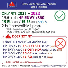 Load image into Gallery viewer, mCover Aqua Clip-On Laptop Case for 15.6" HP Envy x360 15-ESxxxx (Intel CPU) / 15-EUxxx (AMD CPU) Series Laptops_294
