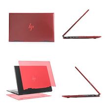 Load image into Gallery viewer, mCover Aqua Clip-On Laptop Case for 15.6" HP Envy x360 15-ESxxxx (Intel CPU) / 15-EUxxx (AMD CPU) Series Laptops_295
