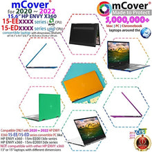 Load image into Gallery viewer, mCover Case Compatible for 2020~2022 15.6" HP Envy x360 15-EExxxx (AMD CPU) / 15-ED (Intel CPU) Series Laptop ONLY (NOT Fitting Any Other HP Models) - Aqua_1119
