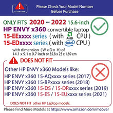 Load image into Gallery viewer, mCover Case Compatible for 2020~2022 15.6" HP Envy x360 15-EExxxx (AMD CPU) / 15-ED (Intel CPU) Series Laptop ONLY (NOT Fitting Any Other HP Models) - Aqua_1120
