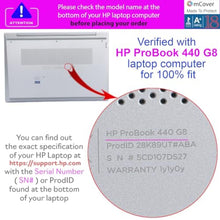 Load image into Gallery viewer, mCover Case Compatible for 20212022 14" HP ProBook 440 G8 / G9 and 445 G8 / G9 Series Notebook PC Only (NOT Fitting Other HP Models) - Clear_1733
