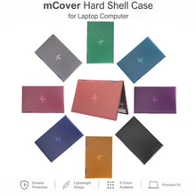 Load image into Gallery viewer, mCover Case ONLY Compatible for 2022 ~ 2023 15.6" HP Envy x360 15-EW0000 (Intel CPU) / 15-EY0000 (AMD CPU) Series Laptop ( NOT Fitting Any Other HP Models ) - Clear_1151
