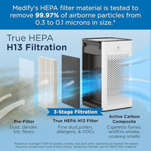 Load image into Gallery viewer, Medify MA-25 Air Purifier with HEPA Filter | 825 ft Coverage in 1hr for Allergens, Smoke, Wildfires, Odors, Pollen, Pet Dander | Quiet Removal to 0.3 Microns | White, 1-Pack_836
