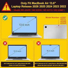 Load image into Gallery viewer, Mektron for 2026 MacBook Air 13-inch M5 Laptop Case A3449 with 13.6-inch Liquid Retina Display Fits 2025 A3240 M4 2024 A3113 M3 2023 A2681 M2 Printed Shell for MacBook Air 13.6", Dahlia Flowers, DahliaFlowers_7753
