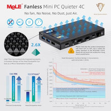 Load image into Gallery viewer, MeLE Mini PC Quieter 4C, N100 Fanless Mini PC 16GB RAM 512GB Storage, Black_3207
