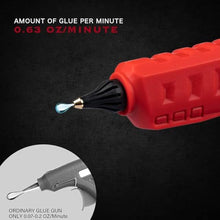 Load image into Gallery viewer, Mellif Cordless Hot Glue Gun Compatible with Milwaukee 18V Battery, Red_990
