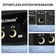 Load image into Gallery viewer, MELONARE Wireless IEM System Stereo/Mono 200ft SD-1-2R, Black_5163

