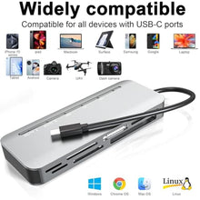 Load image into Gallery viewer, Memory Stick Pro Duo Card Reader, 7 in1 Memory Stick Pro Duo Adapter USB C for SD/TF/CF/XD/MS, Multi Card Reader for Camera, Game Trail Camera, Phone, Tablet, Laptop, Android, Slivery_6102
