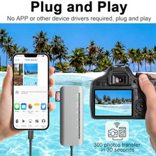 Load image into Gallery viewer, Memory Stick Pro Duo Card Reader, 7 in1 Memory Stick Pro Duo Adapter USB C for SD/TF/CF/XD/MS, Multi Card Reader for Camera, Game Trail Camera, Phone, Tablet, Laptop, Android, Slivery_6103
