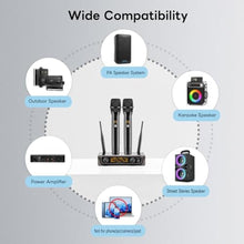 Load image into Gallery viewer, Metal Dual Wireless Microphone Systems, UHF Cordless Dynamic Karaoke Mic Handheld Set, Auto Connect - Long Transmission Range 200ft with Receiver for Home KTV, DJ Party, Church, Wedding, Speech., Gray_4598
