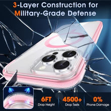 Load image into Gallery viewer, MILPROX Compatible with iPhone 15 Pro Max Case - with Screen Protector - Compatible with MagSafe - Magnetic Clear Trasparent Design - Non Yellowing Anti Slip - All PC Protective Phone Cover - Pink_7563
