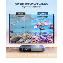 Load image into Gallery viewer, Mini DVD Player HDMI, DESOBRY 1080P HD Small Compact DVD Player for Smart TV with All Region Free, DVD CD Player with AV Output, USB/TF Card Input, Remote Control, Support PAL/NTSC, Black_6841
