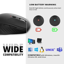 Load image into Gallery viewer, MKETech Electronics Wireless Computer Mouse - Full-Size 2.4G USB Receiver Mouse, 6 Buttons with Back/Forward, 3 DPI Levels, Lightweight, Ambidextrous Design, Black (MKE 410)_6001
