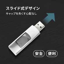 Load image into Gallery viewer, MMOMENT MU39 64GB USB 3.1 Gen1 Flash Drive, Read Speed up to 100MB/s, Retractable Design Thumb Drive, MUWhite_4811
