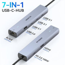 Load image into Gallery viewer, MOKiN 10Gbps USB C Hub Ethernet, 7 in 1 USB C Adapter for MacBook Pro/Air with 4K@60HZ HDMI, 3*USB-C 10Gbps Data, RJ45, USB 2.0, 100W PD, USB C Dongle for MacBook Pro/Air/Dell/HP/Thinkpad/Lenovo., Gray_1173
