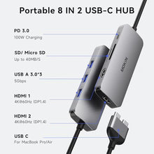 Load image into Gallery viewer, MOKiN Docking Station for MacBook ProAir,USB C Docking Station Dual Monitor, INUSBCHub_708
