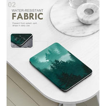 Load image into Gallery viewer, MoKo Case Fits 6" Kindle Basic 11th Generation 2024/2022, Green Forest, aGreenForest_8770
