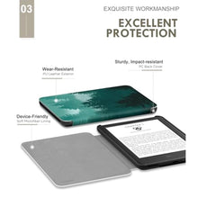 Load image into Gallery viewer, MoKo Case Fits 6" Kindle Basic 11th Generation 2024/2022, Green Forest, aGreenForest_8771
