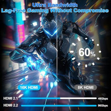 Load image into Gallery viewer, MOPOCHG 16K 10K 8K HDMI ARC/eARC Cable 2.2 for Soundbar 1.6FT/0.5M, 16K@60Hz 8K@240Hz 4K@480Hz High Speed HDMI Cord for Home Theater, 96Gbps, Dolby Atoms, DTS:X, for PS5, Laptop, Monitor, Roku TV, Black_8
