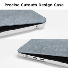 Load image into Gallery viewer, MOSISO Compatible with MacBook Air 13 inch Case M5 M4 M3 M2, Blue_206
