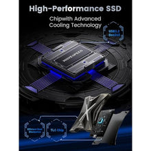 Load image into Gallery viewer, MOVE SPEED Magnetic 2TB Portable External SSD - 2000MB/s USB-C 3.2x2, PS5/PC/Smartphone Compatible Portable Drive, Compact Durable Storage for Gamers &amp; Creators_5242

