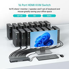 Load image into Gallery viewer, MT-VIKI 4K 16 Port KVM Switch HDMI, 4K@30Hz Rack Mount KVM Console w/16 Cables + 4 USB 2.0 Devices + Remote, Support EDID Storage, HDMI 1.4, HDCP 1.4 for 16 Computers/Servers, Fit 1U 19'' Rack, Black_8154
