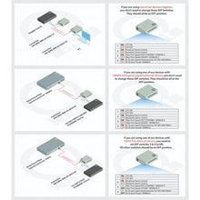 Load image into Gallery viewer, Multimode ST Gigabit Fiber Media Converter - Built-in ST Fiber Module 550 m (0.34 Miles) 850 nm - to UTP Cat5e 10/100/1000 RJ-45 Auto Sensing Gigabit or Fast Ethernet - Jumbo Frame - LLF Support, Beige_8729
