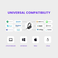 Load image into Gallery viewer, NEARITY HP20 Wired Computer Headset, On-Ear Headphones with 2 Built-in Noise Cancelling Microphone USB/Type-C Connection Computer Headphones for Office Home Business PC/Mac/Laptop/Table_1435
