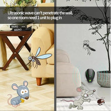 Load image into Gallery viewer, Neatmaster Ultrasonic Repeller &amp; Insect Indoor Repeller, Electronic Ultrasonic Plug in Repellent for Roach, Mosquito, Mice, Spider, Ant, Flea, Bug, Pest Deterrent for House Garage Office Hotel, Black_1363
