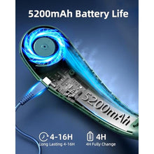 Load image into Gallery viewer, Neck Fan, Personal Fan with LED Display, USB-C Rechargeable, 5200mAh-Battery, 3-Speed Adjustment &amp; Whisper-Quiet Operation, Perfect for Home, Travel, Sports, Green_1053

