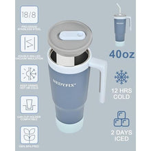 Load image into Gallery viewer, Nedyfix 40 oz Tumbler with Handle and Straw Stainless Steel Water Bottle Car Cup Holder Friendly Travel Mug Cup-Dark Blue, DarkBlueGrey_5520
