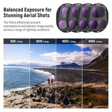 Load image into Gallery viewer, NEEWER 4 Pack ND Filter Set Compatible with DJI Mavic 4 Pro_861
