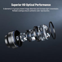 Load image into Gallery viewer, NEEWER 60mm Telephoto Lens with 17mm Thread Phone Lens Clip &amp; 67mm Filter Adapter Ring, 2X Magnification Compatible with iPhone Samsung, LS-41 PRO, black_5285
