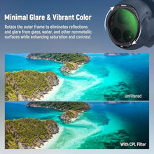 Load image into Gallery viewer, NEEWER CPL + ND Filter Set Compatible with DJI Mavic 4 Pro (4 Pack), Screw On Circular Polarizing ND8 ND16 ND32 Multicoated Optical Glass Neutral Density Drone Lens Filter with Magnetic Storage Case_1824
