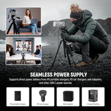 Load image into Gallery viewer, NEEWER USB C to NP-FZ100 Dummy Battery 8.2V Output, Replaces NP-FZ100 Battery, Compatible with Sony FX3 FX30 ZV-E1 A1 A6600 A6700 A7III A7IV A7C A7CII A7CR A7RIII A7RIV A7RV A7SIII A9 A9II, TC-FZ100_1509
