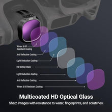 Load image into Gallery viewer, NEEWER UV + CPL + ND Filter Set Compatible with DJI NEO 2 Only, 6 Pack Snap On Drone Camera Lens Accessories Kit Neutral Density (ND8/16/32/64) Circular Polarizing Filter Polarizer, FL-N71_2177
