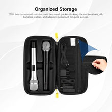 Load image into Gallery viewer, NEEWER Wireless Microphone Case Compatible with JBL PartyBox Dual Mic System, Hard Shell Handheld Travel Carrying Bag for Singing or Karaoke, for Receivers, Batteries, Adapters, Cables and more, PD033, Black_20
