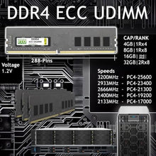 Load image into Gallery viewer, NEMIX RAM 16GB (1X16GB) DDR4 2400MHz PC4-19200 2Rx8 1.2V CL17 288-PIN ECC UDIMM Compatible with Synology RackStation NAS_8256
